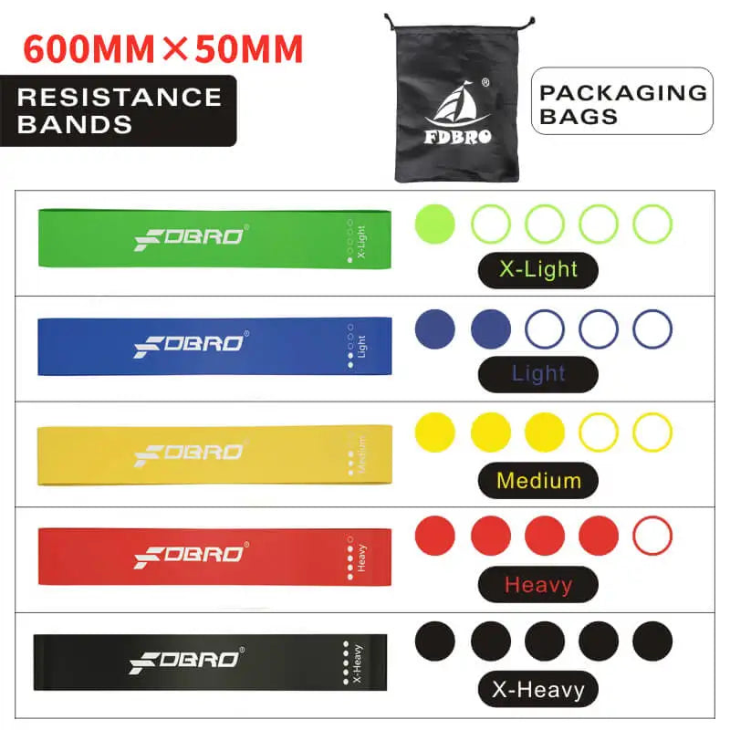 Latex Yoga Resistance Loop Bands