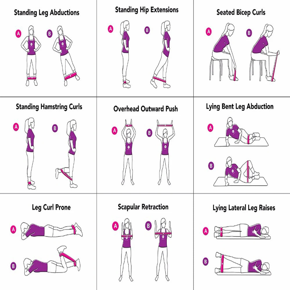 Latex Yoga Resistance Loop Bands