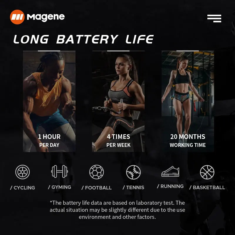 Dual-Mode Heart Rate Sensor