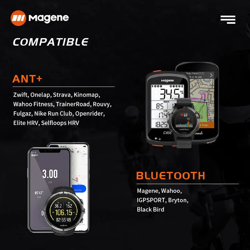 Dual-Mode Heart Rate Sensor